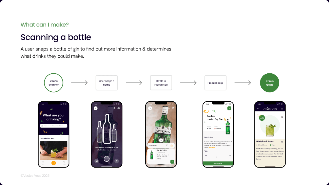 Scanning a Bottle — V1