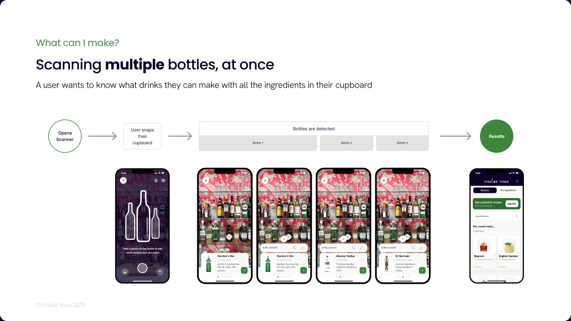 Scanning a Bottle — V2