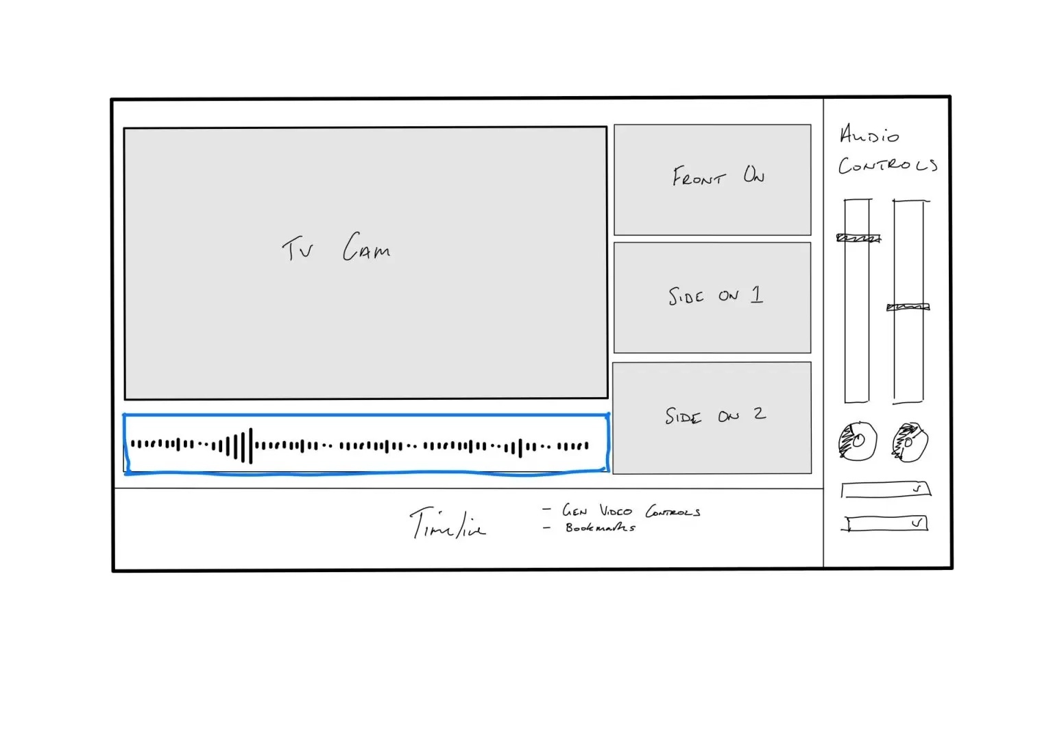 Early draft wireframe sketch